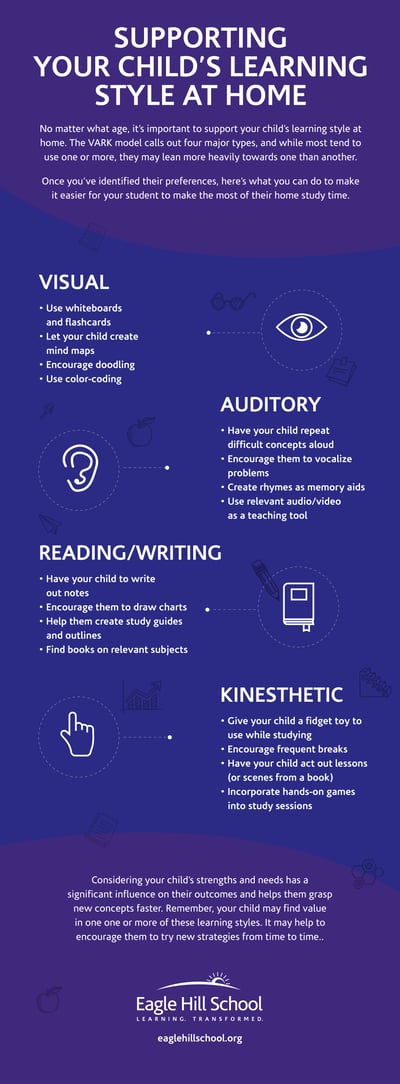 Support Your Childs Learning Style at Home Infographic-01